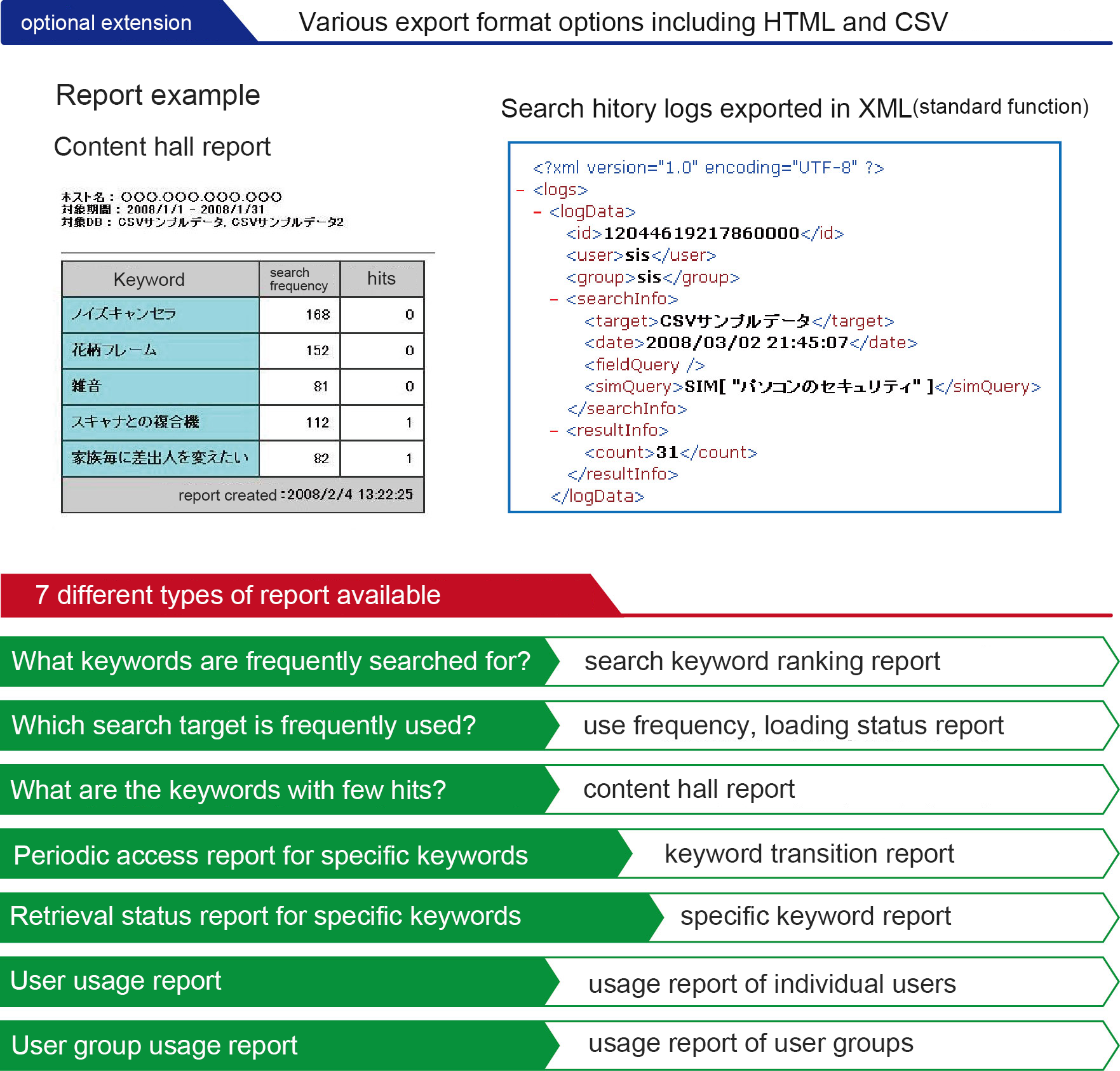 export of reports