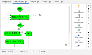 TPR Script Editor